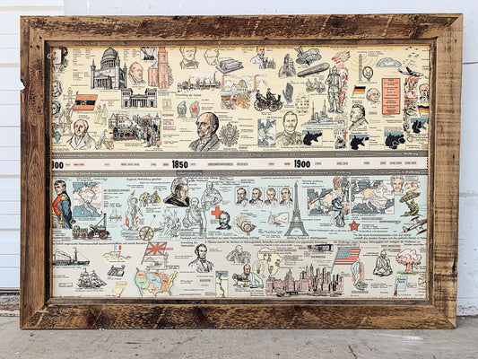 Barn Wood Framed German School Chart