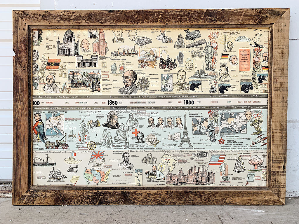 Barn Wood Framed German School Chart